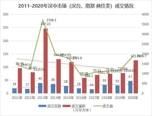 2024年10月 第366页