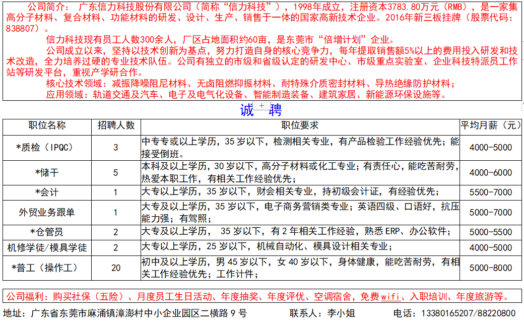 东莞最新喷油主管招聘