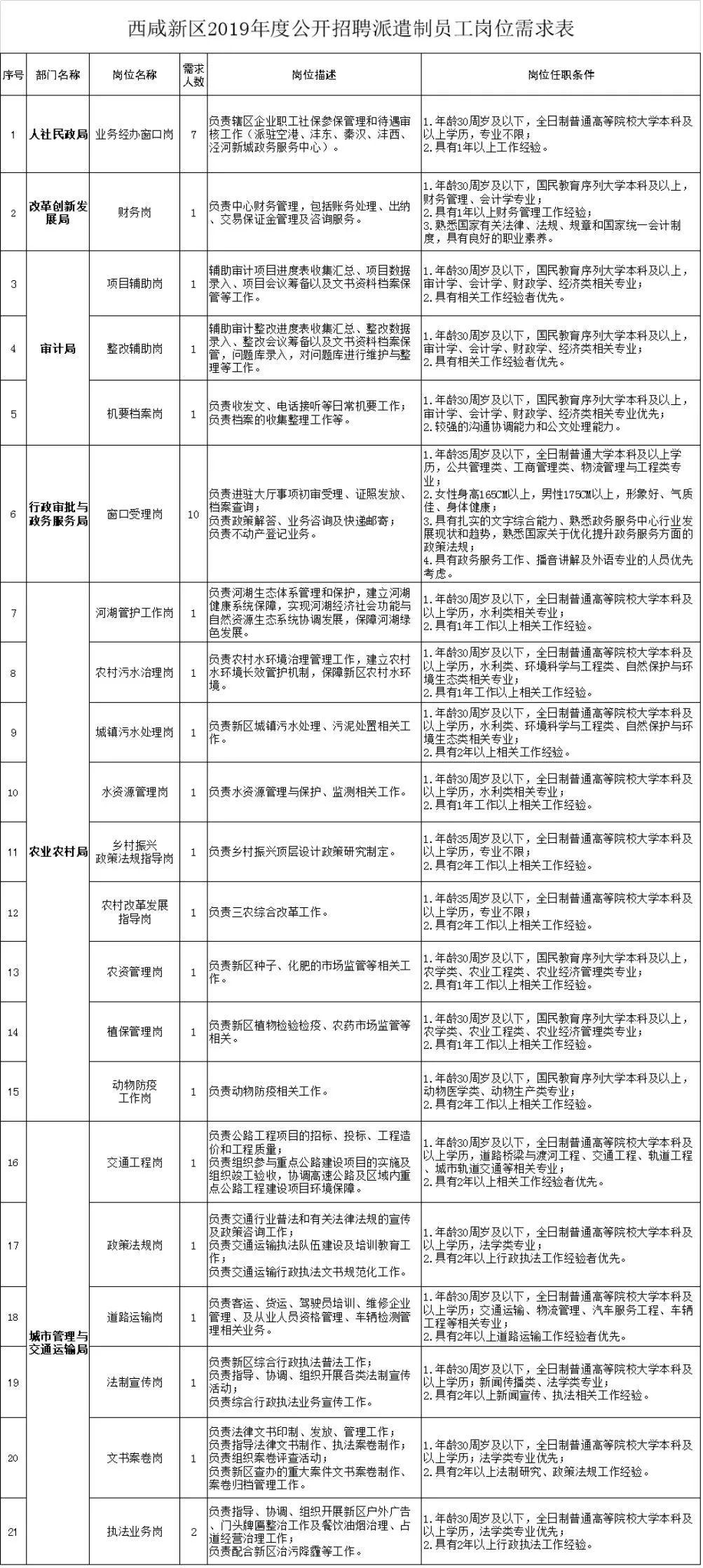 大唐国际发电最新招聘启事，携手精英，共创绿色能源辉煌未来