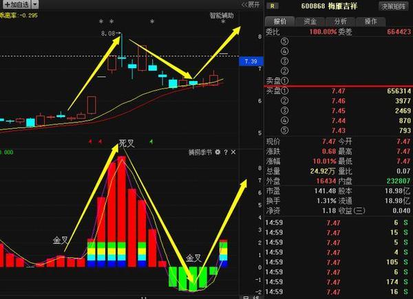 梅雁吉祥最新股价动态及深度分析