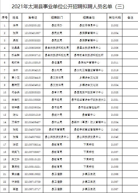 2024年10月19日 第18页