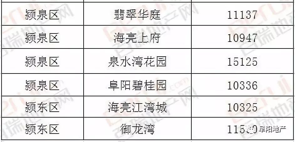 植物雕塑 第43页