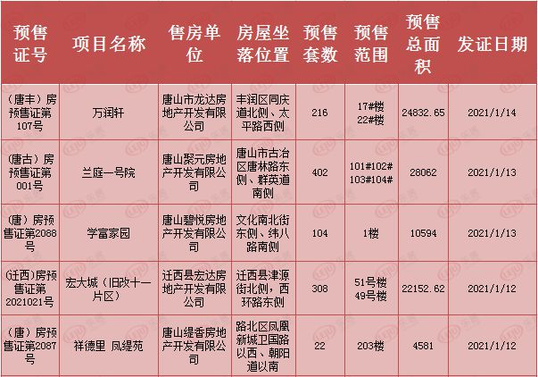 2024年10月 第378页