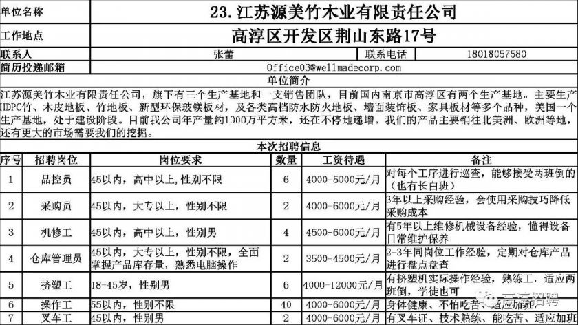 高淳地区最新招聘信息