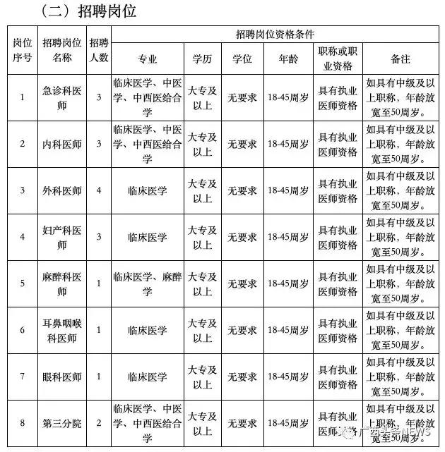 2024年10月 第385页