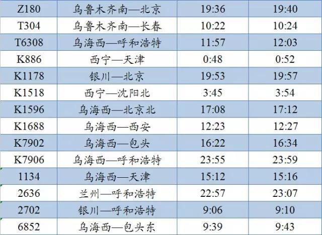 乌海列车最新时刻表全面解析