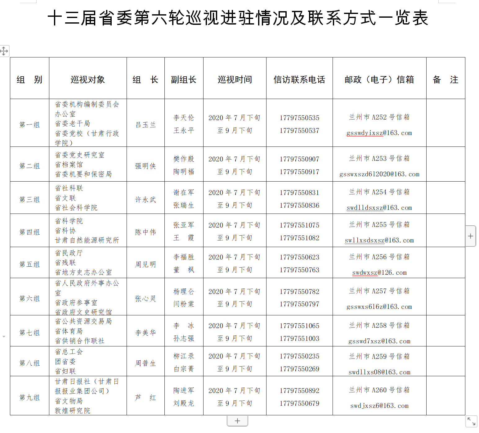 甘肃巡视组最新通报，强化纪律监督，深化全面从严治党纵深推进