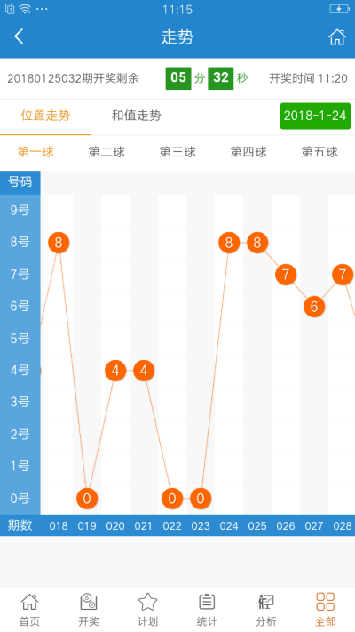 新澳天天彩精准资料,新澳天天彩精准数据全解析_移动版9.01