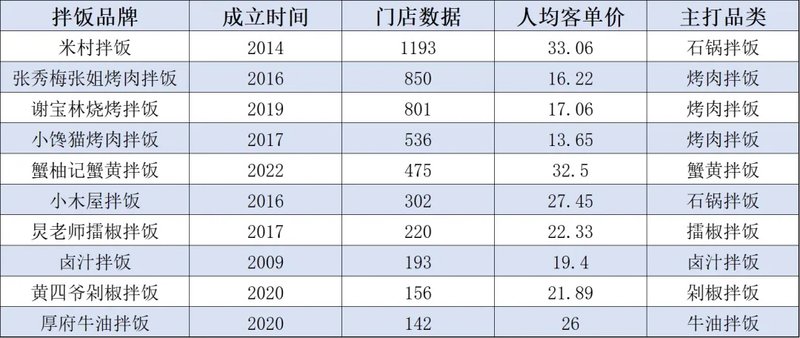 屋顶绿化 第41页