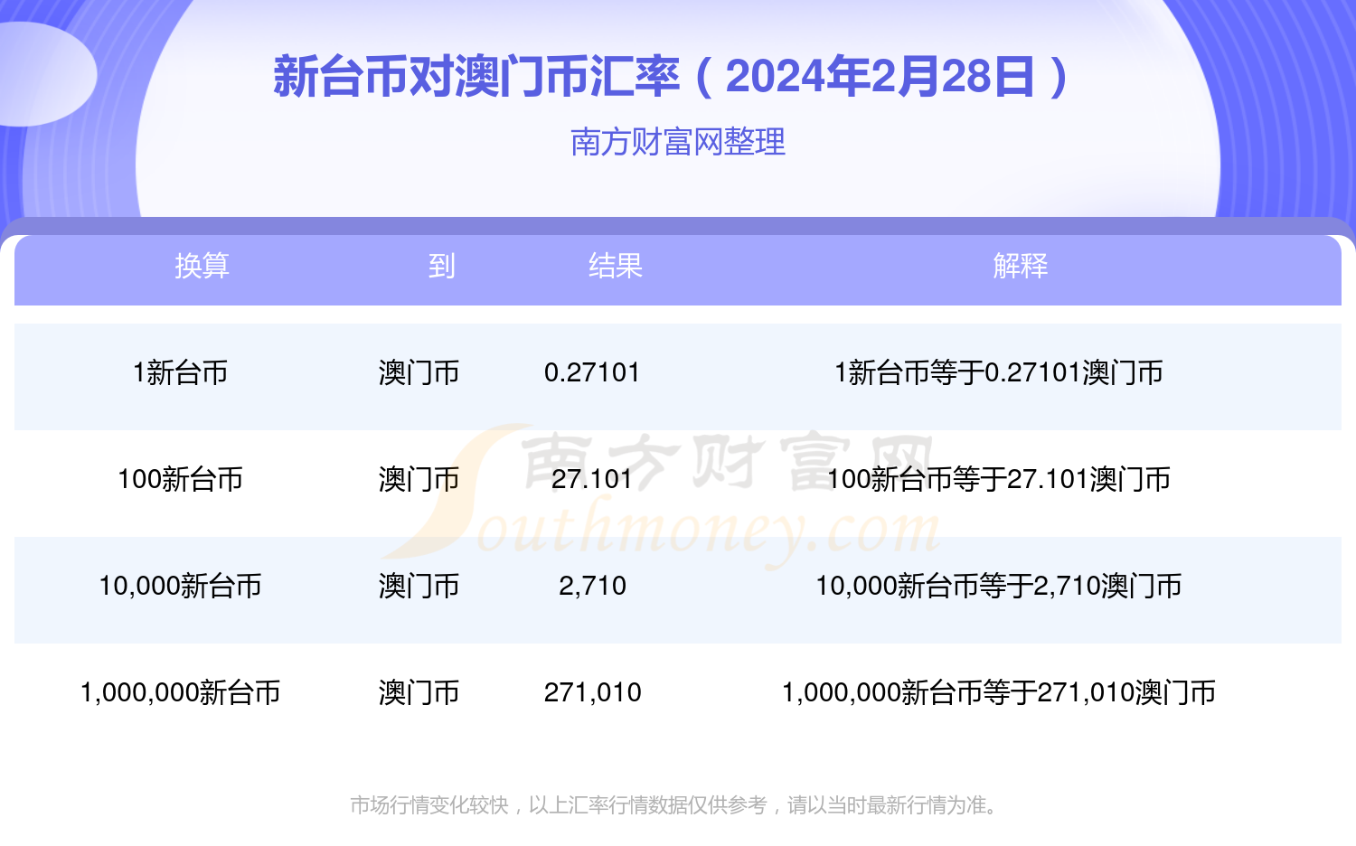 2024年新澳门夭夭好彩最快开奖结果,2024年澳门夭夭好彩开奖即时预测_娱乐版7.25