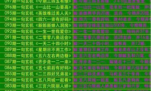 四连二八一六看打一正确生肖,生肖谜语四连二八一六解析_标准版4.01