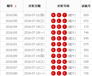 7777788888王中王开奖最新玄机,最新揭晓7777788888开奖结果解析_潮流版4.71