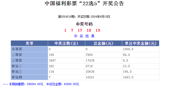 2024新澳开奖记录,2024新澳开奖结果公告_旗舰版6.83