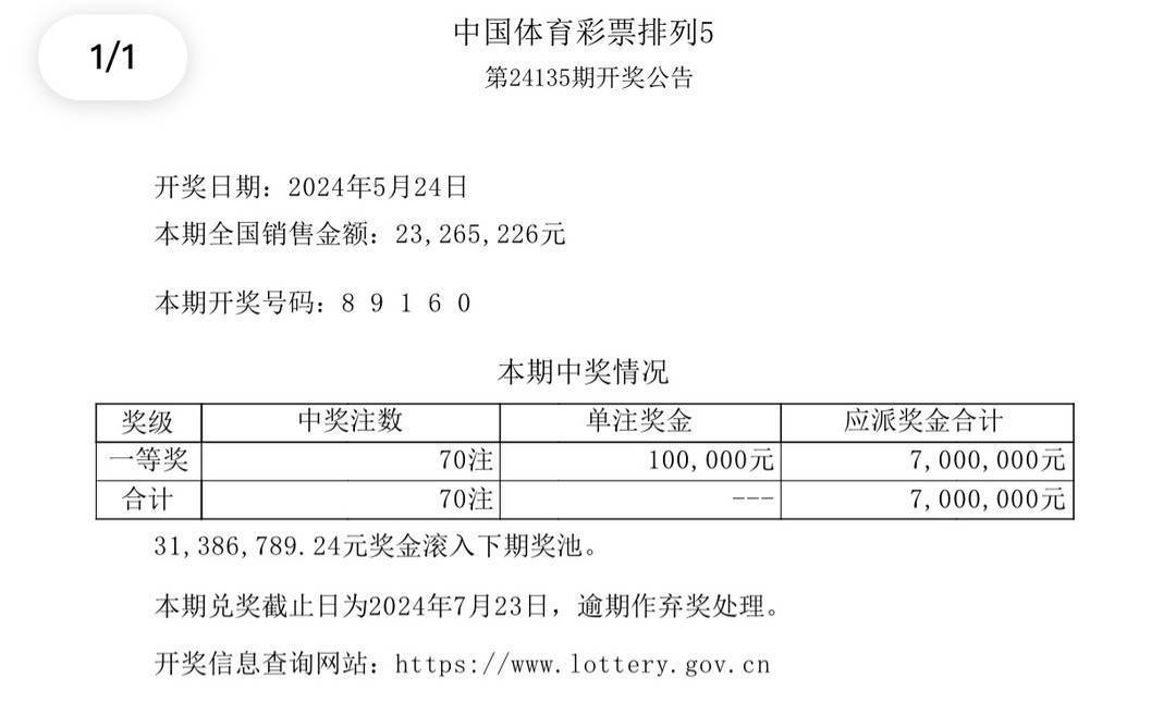 494949澳门今晚开什么,澳门今晚的彩票开奖结果揭晓_潮流版5.85