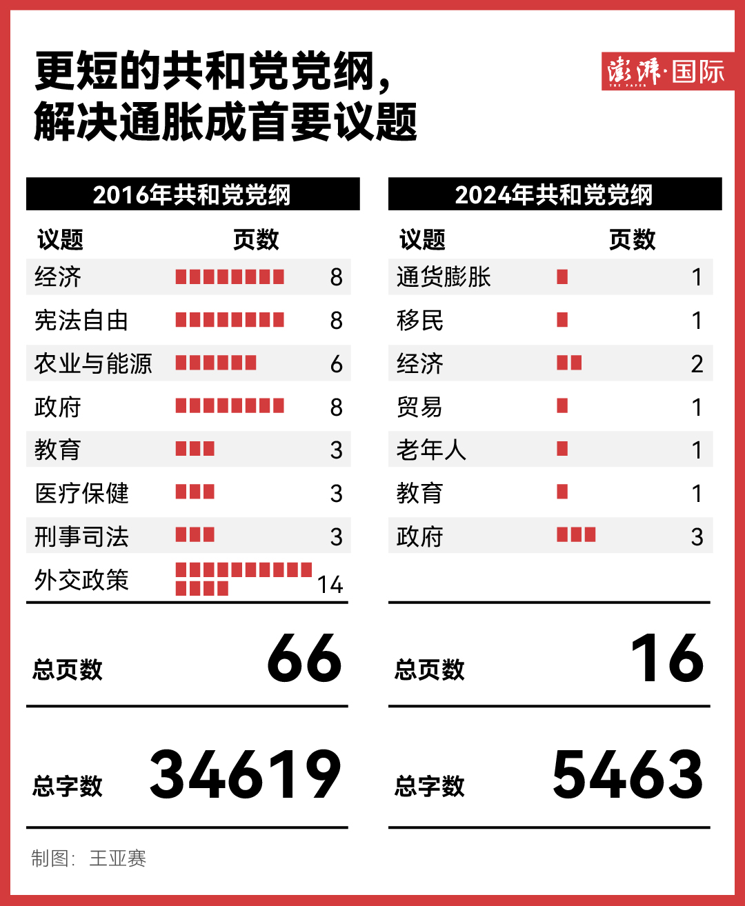 2024年新澳门今晚开奖结果2024年,2024年澳门开奖结果今夜揭晓_未来版7.16