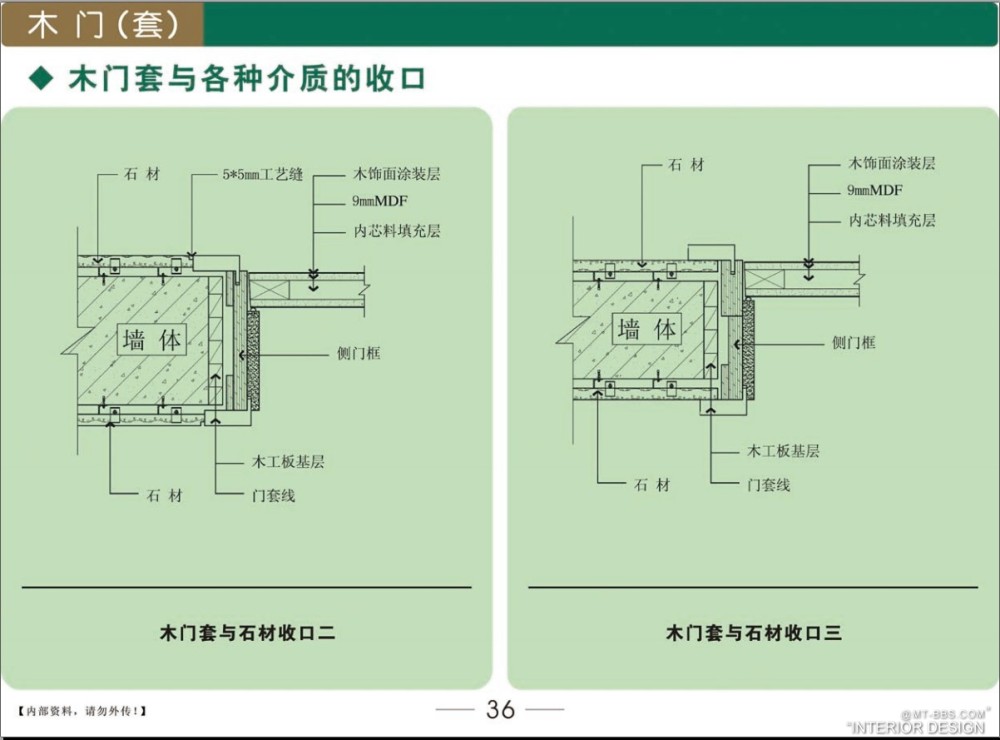 新门内部资料精准大全,新门内详尽资料全面指南_未来版0.23