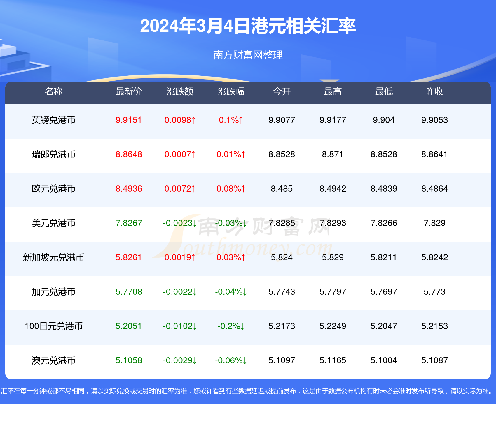 2024年10月 第236页