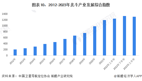 2024年澳彩综合资料大全,2024年澳彩全景数据汇总_标准版8.86