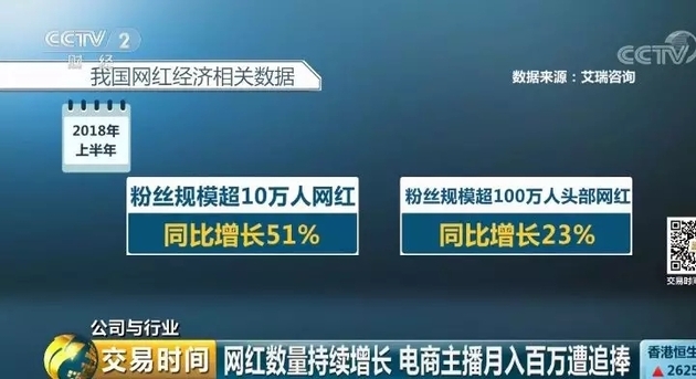 澳门一肖中100%期期准,澳门一肖精准买票策略分享_网红版4.79