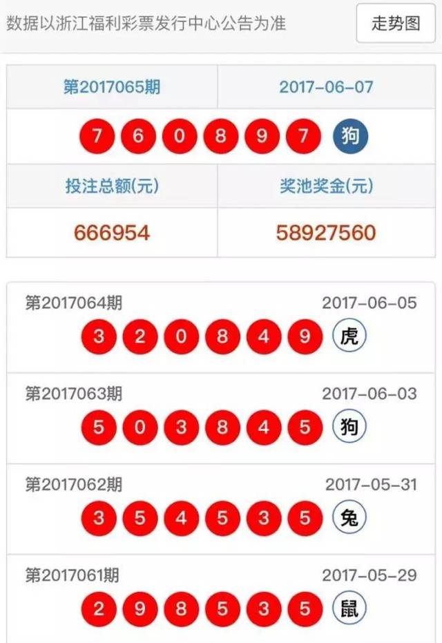 7777788888开奖结果,7777788888开奖最新动态_旗舰版5.25