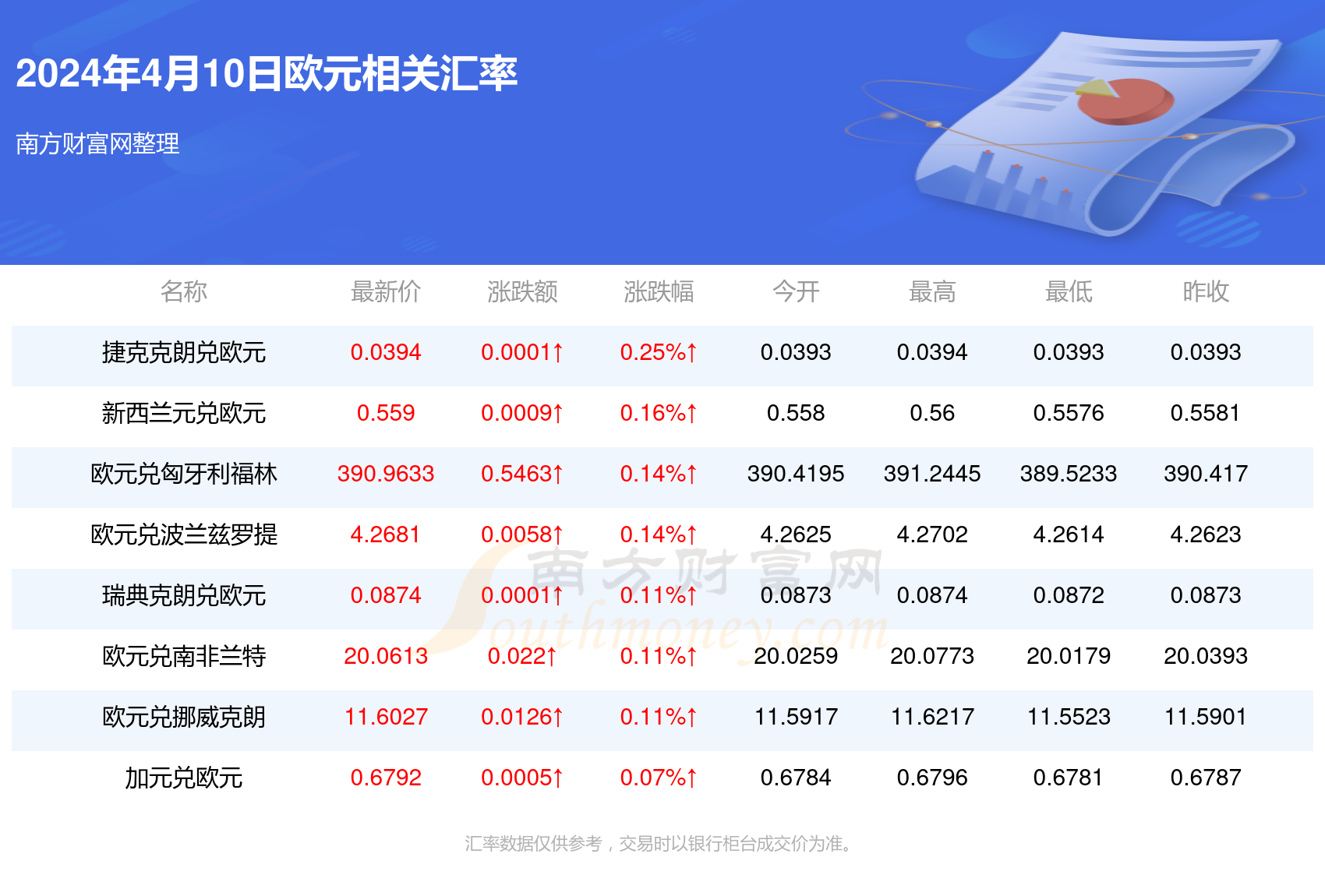 2024年澳门天天开好彩最新版,2024年澳门好彩新玩法揭秘_极速版2.07