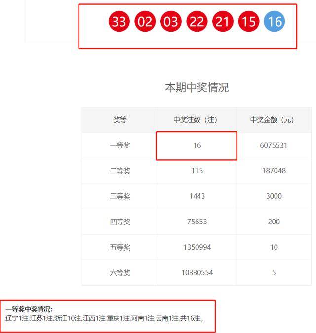 六和彩开码资料2024开奖结果香港,2024香港六和彩开奖结果最新资讯_精简版9.72