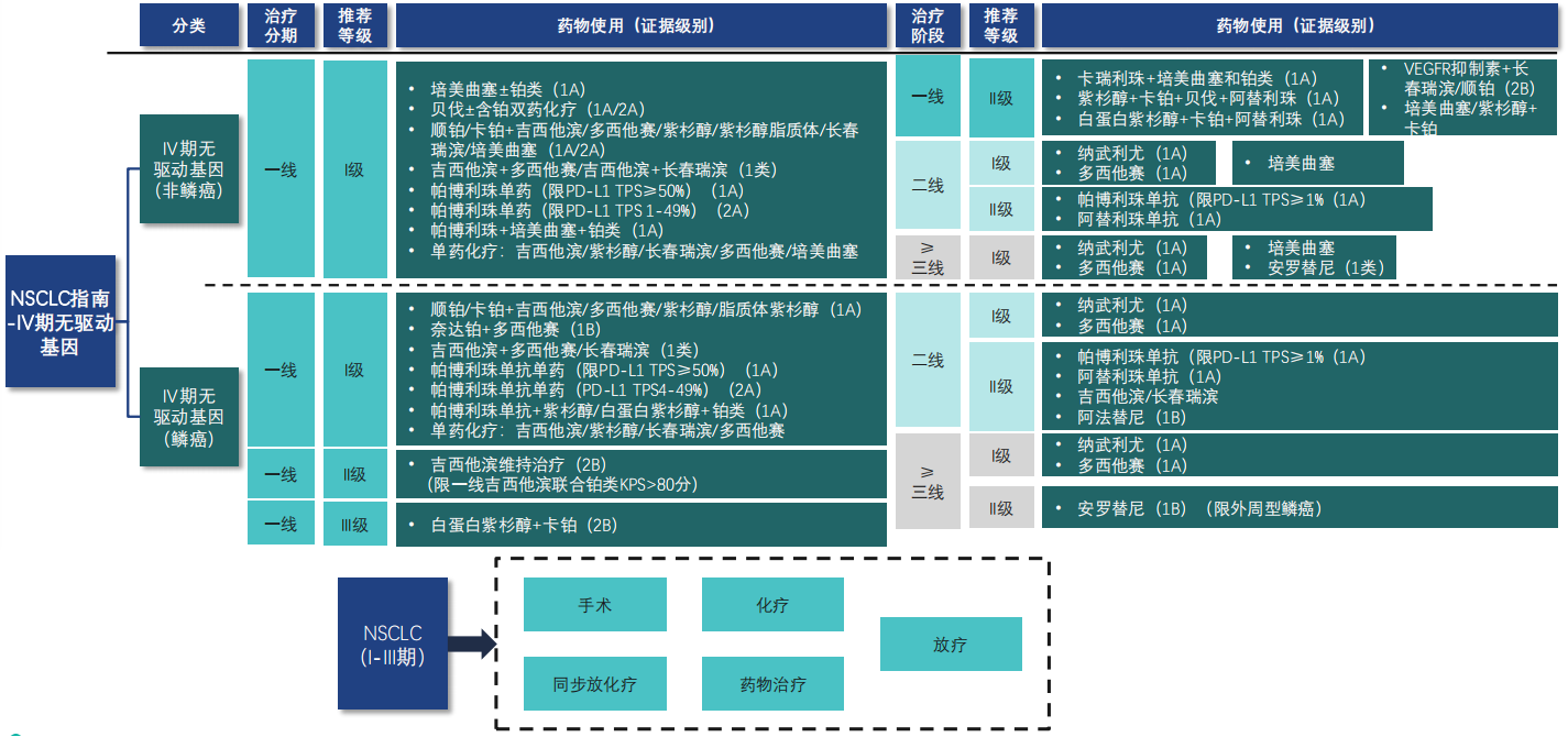 新澳资料免费精准期期准,新澳数据免费精准提供新方案_未来版0.22