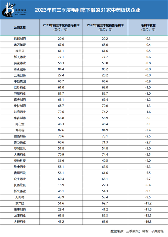 天然牛黄价格2023最新价格