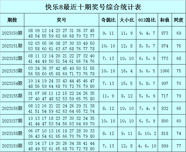 澳门今晚必中一肖一码,澳门今晚必定中奖号码解析_潮流版6.64