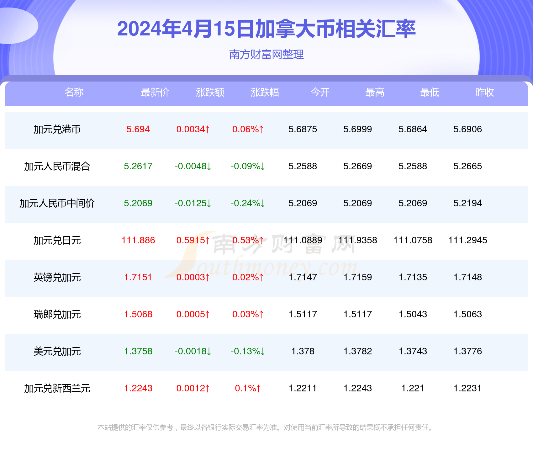 2024澳门今晚开什么生肖,2024澳门今晚生肖开奖信息解析_未来版8.28