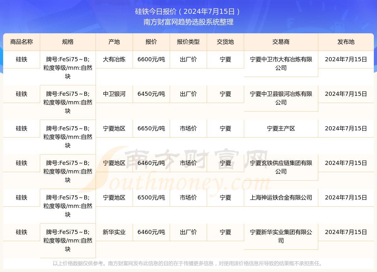 2024年正版资料全年免费,2024年正版资料全年度无偿提供_精简版4.54