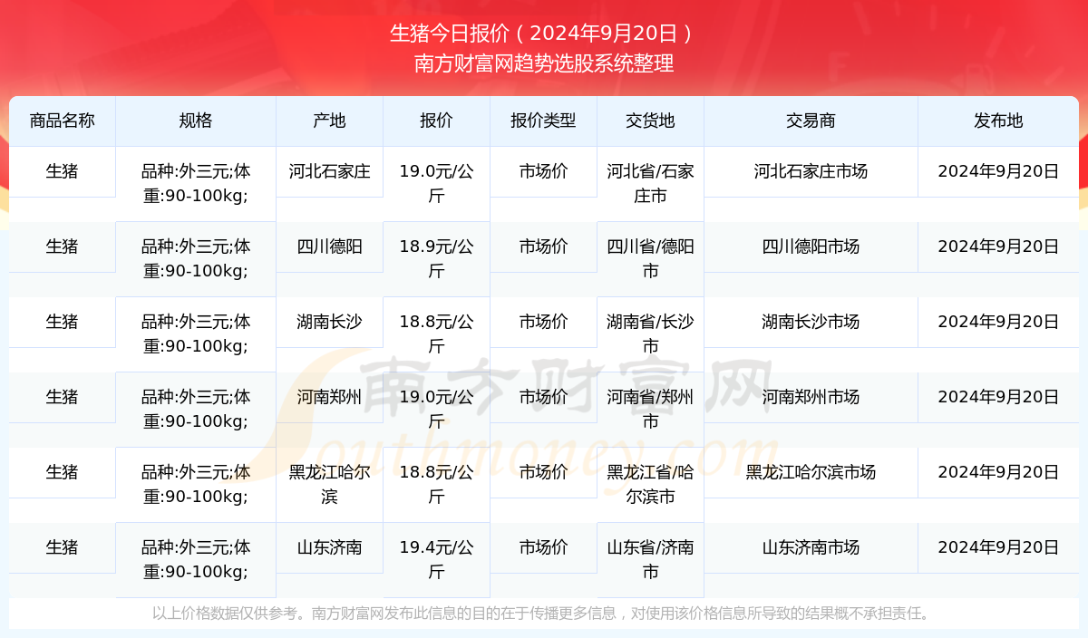 2024新澳最新开奖结果查询,2024年新澳最新开奖结果公布_娱乐版8.42