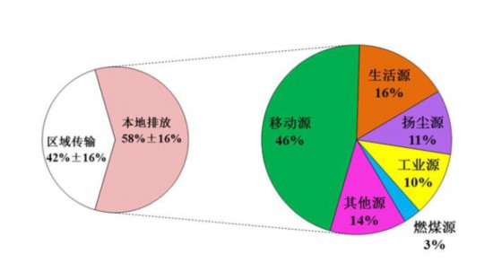 二四六香港资料期期准一,香港资料精准预测分析_移动版0.72