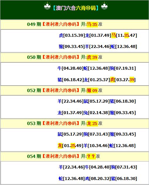 澳门正版资料,澳门最新信息汇总揭秘_潮流版9.58