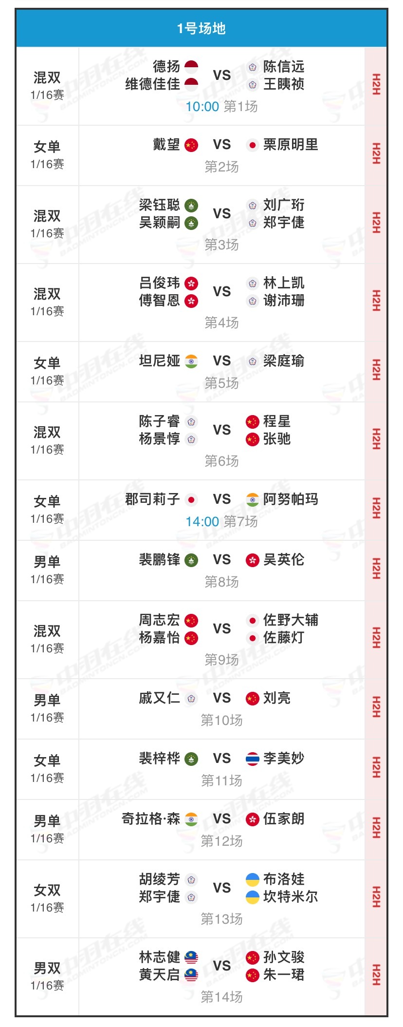 2024今晚澳门开什么号码,2024澳门今晚开奖记录预测_超清版4.35