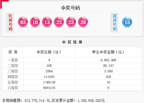 626969澳彩开奖结果查询,澳彩结果查询与分析_旗舰版2.47