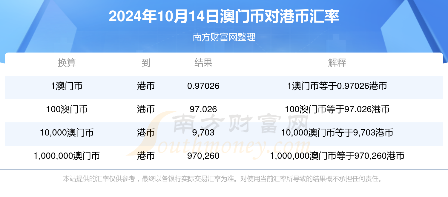 2024新澳门历史开奖记录查询结果,2024澳门历史开奖结果查询详情_先锋版0.03