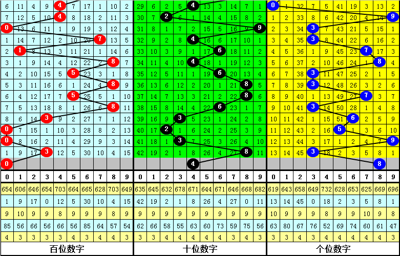 2024年10月21日 第63页