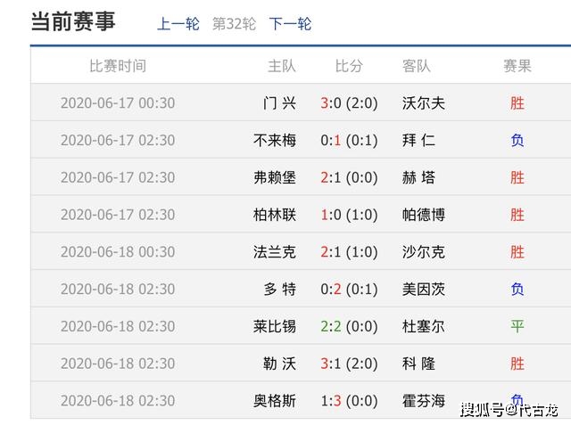 2024年新奥门天天开彩免费资料,2024年新奥门天天开彩最新信息发布_标准版2.17