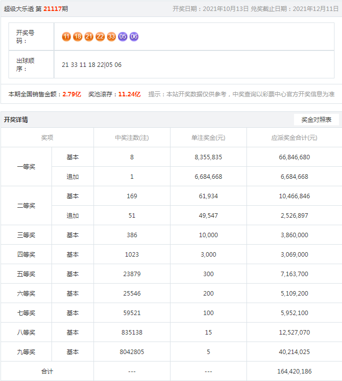 澳门三码930,澳门三码930新变化解析_标准版2.68