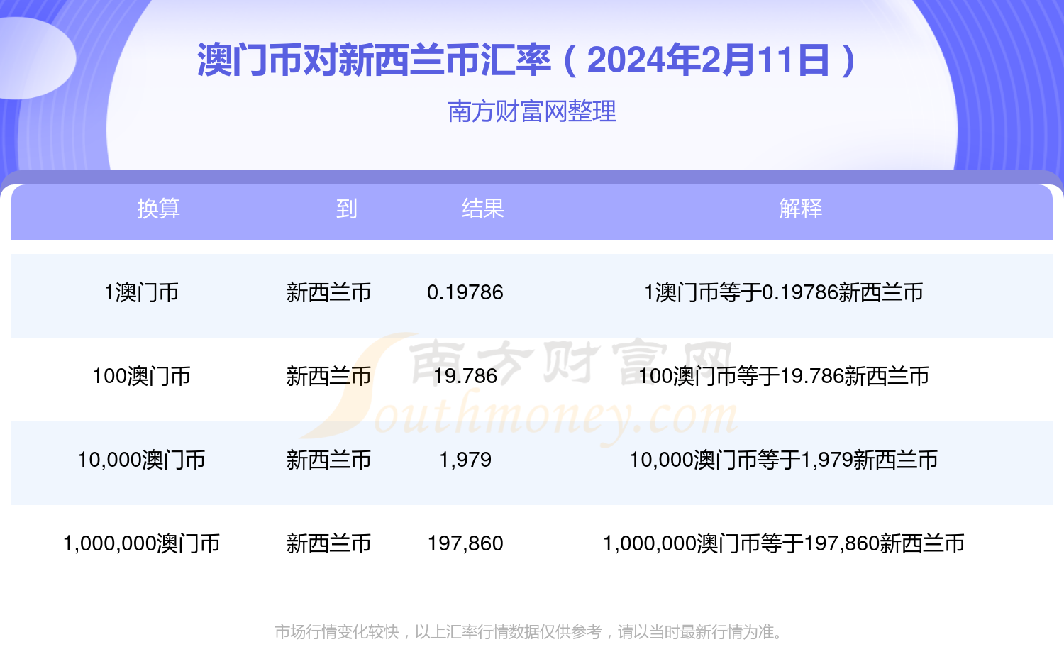 2024年新澳门天天开奖免费查询,2024年澳门每日开奖查询新方式_精简版1.33