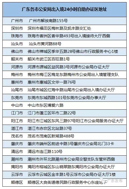 新澳好彩免费资料查询郢中白雪,郢中白雪盛景一览_精简版9.37