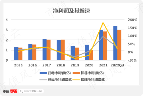 新澳精准资料,新澳精准信息重塑全景分析_未来版1.37