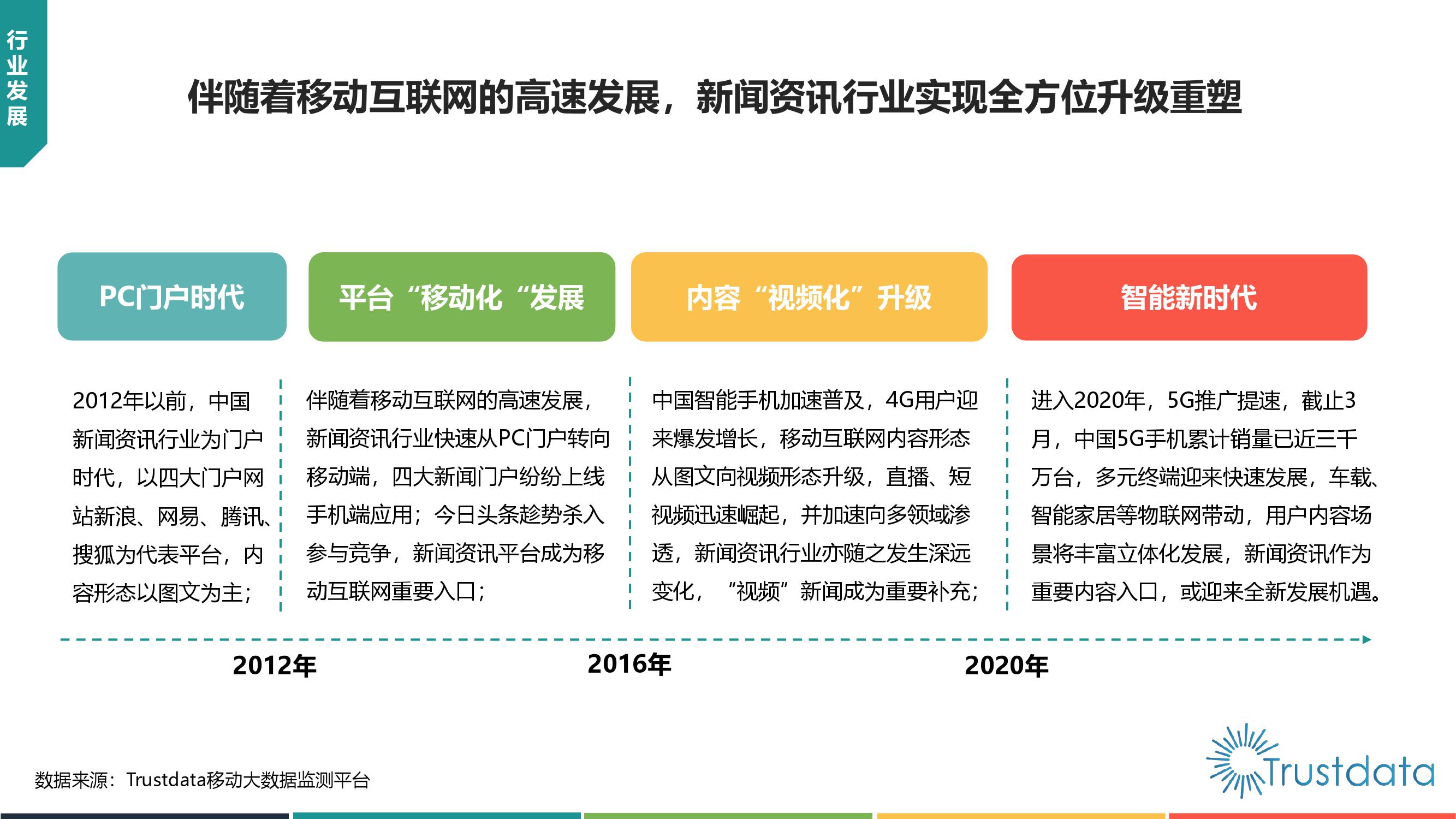 新澳今天最新资料网站,新澳最新资讯今日更新_极限版9.66