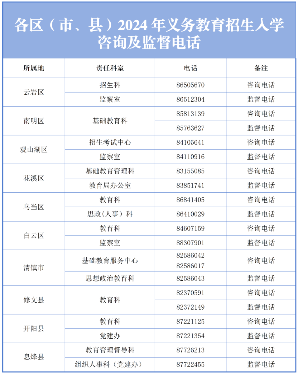 澳门六开奖号码2024年开奖记录,2024年澳门六开奖结果最新更新_冒险版3.35