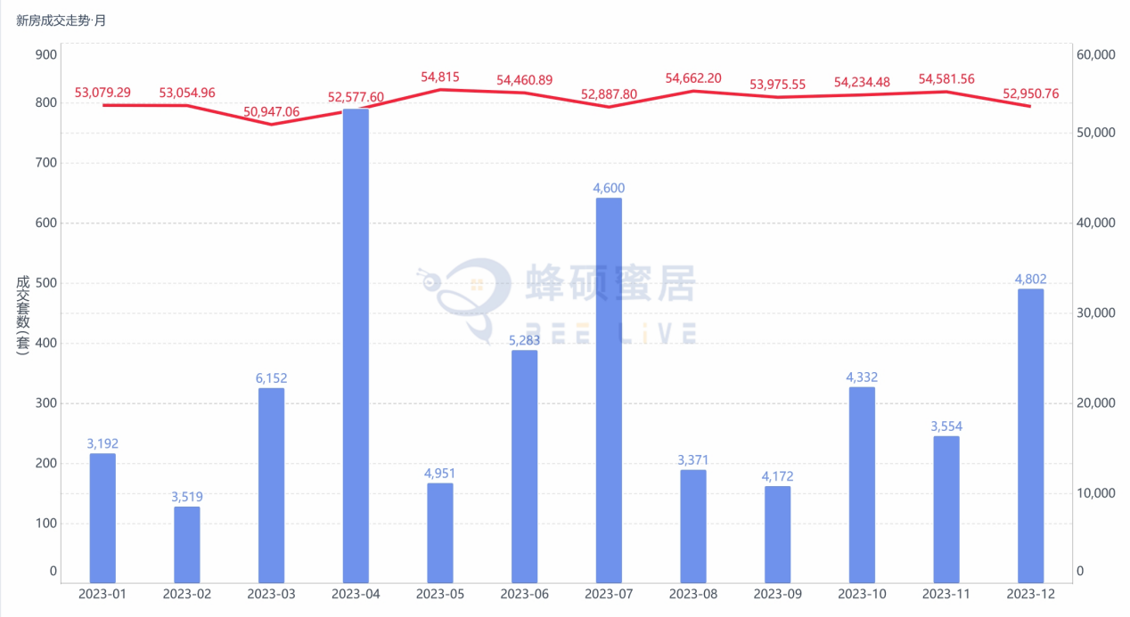 新澳精准资料,新澳大利亚精准数据全解析_潮流版3.42