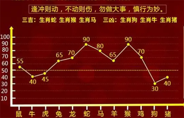 澳门100%最准一肖,澳门百分百精准一肖分析_先锋版7.97