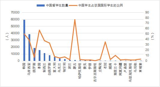 植物雕塑 第28页