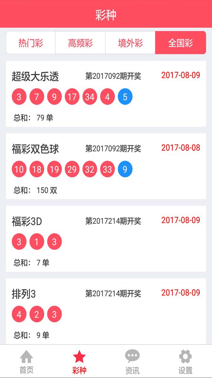 澳门天天六开彩软件亮点,澳门六开彩软件新亮点揭秘_潮流版6.46