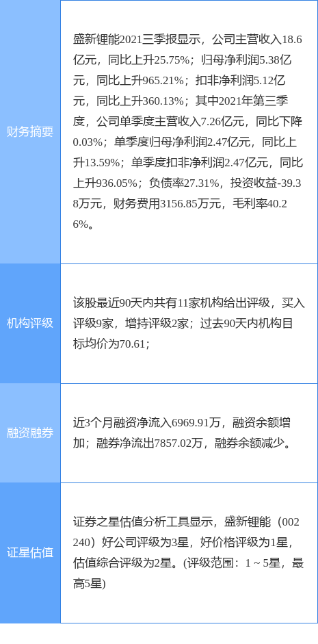 新澳资料免费长期公开吗,新澳资料是否长期开放获取_极限版7.48